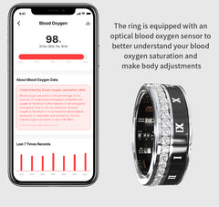 Darings Diamond Smart Health Ring | IP68 Full Waterproof, 24-Hour Health Monitoring