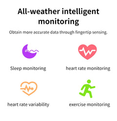 V6 Multi-functional Health Smart Ring | 128 Sports Modes, Fast Charging & Long Battery Life