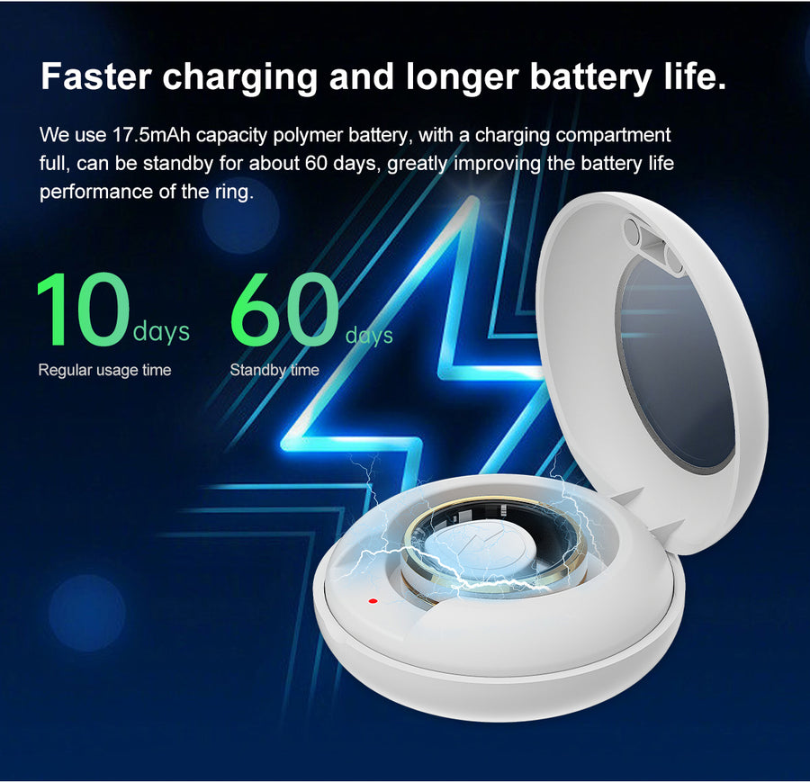 SRO1 Smart Ring | IP68 Waterproof, Full-Range Health Monitoring & Gesture Control Ring